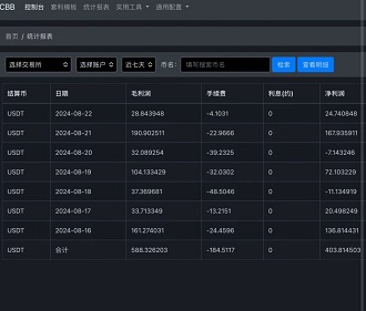 RadiusTheme Startup About