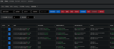 RadiusTheme Startup About